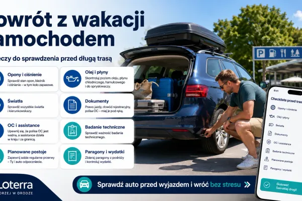 Powrót z wakacji samochodem: 12 rzeczy, które trzeba sprawdzić przed długą trasą